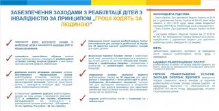 Забезпечення заходами з реабілітації дітей з інвалідністю за принципом `Гроші ходять за людиною`